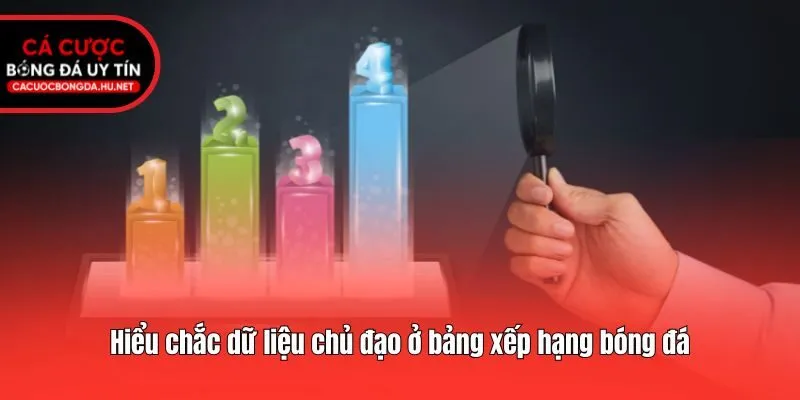 Hiểu chắc dữ liệu chủ đạo ở bảng xếp hạng bóng đá