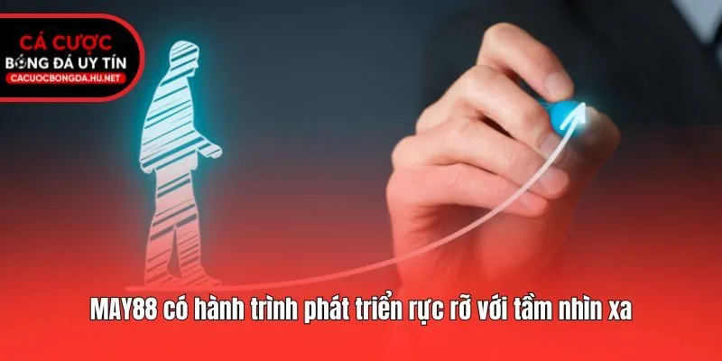 MAY88 có hành trình phát triển rực rỡ với tầm nhìn xa